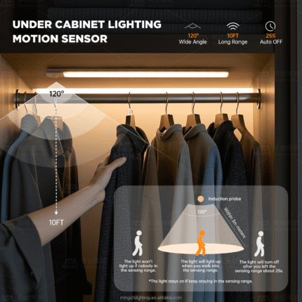 Lampe LED rechargeable USB Type-C